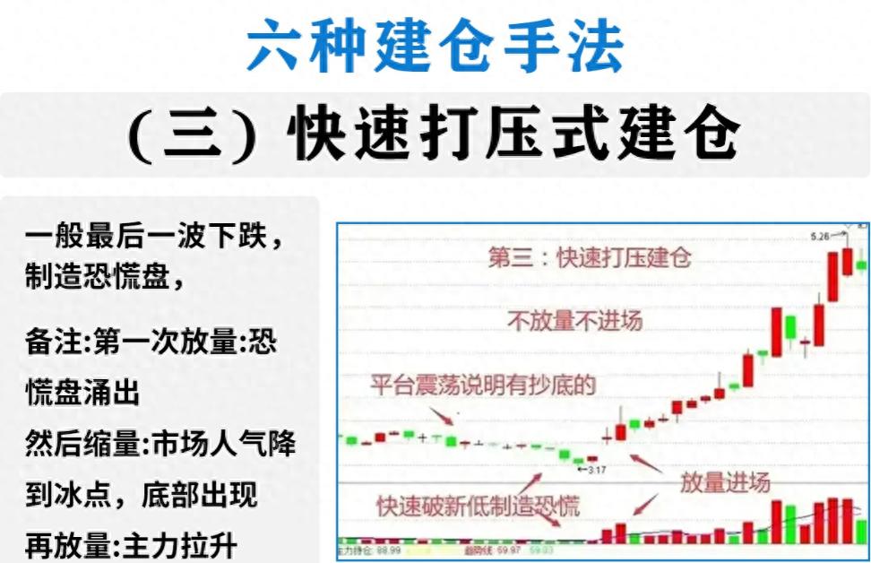 为什么股票市场里百分之90人亏钱,中国股市为什么散户炒股总亏钱