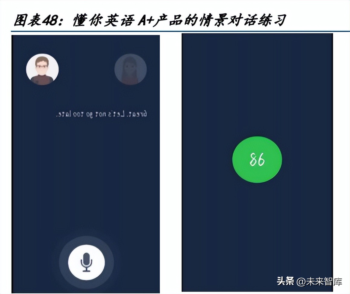 AI+教育专题报告：优质教育资源的规模化、公平化、个性化