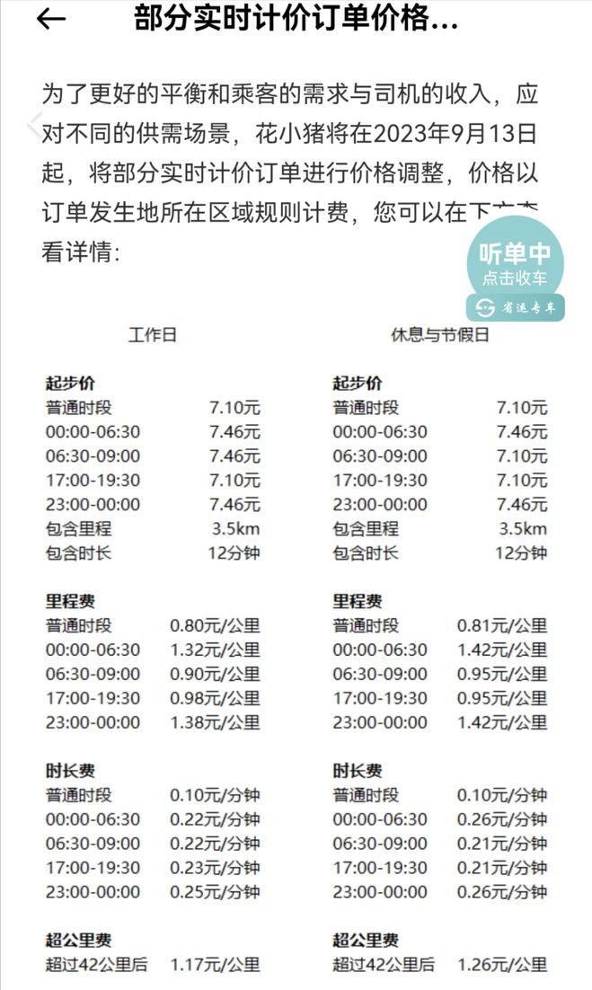 滴滴新出降价模式,滴滴春节期间调价