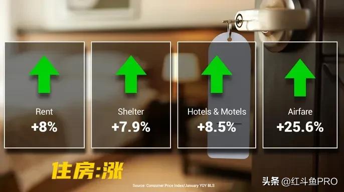 美国资本家逼美国人得精神病:努力工作还买不起饭吃