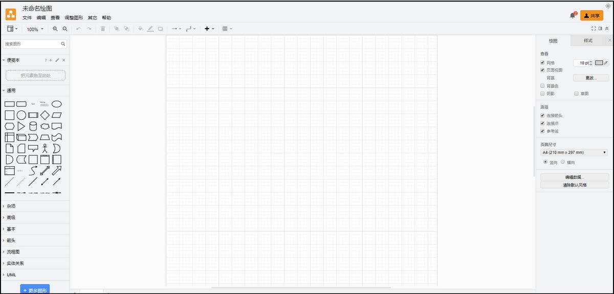 流程图工具软件,免费流程图用什么软件画比较好