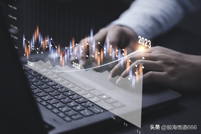 股市中选股技术,股市炒股必学与技巧