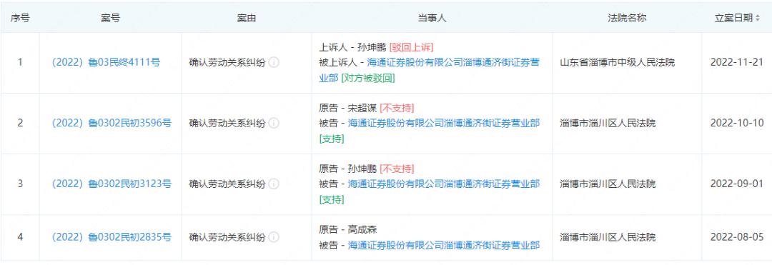 工作十年被踢出群聊,群员被踢告上法院