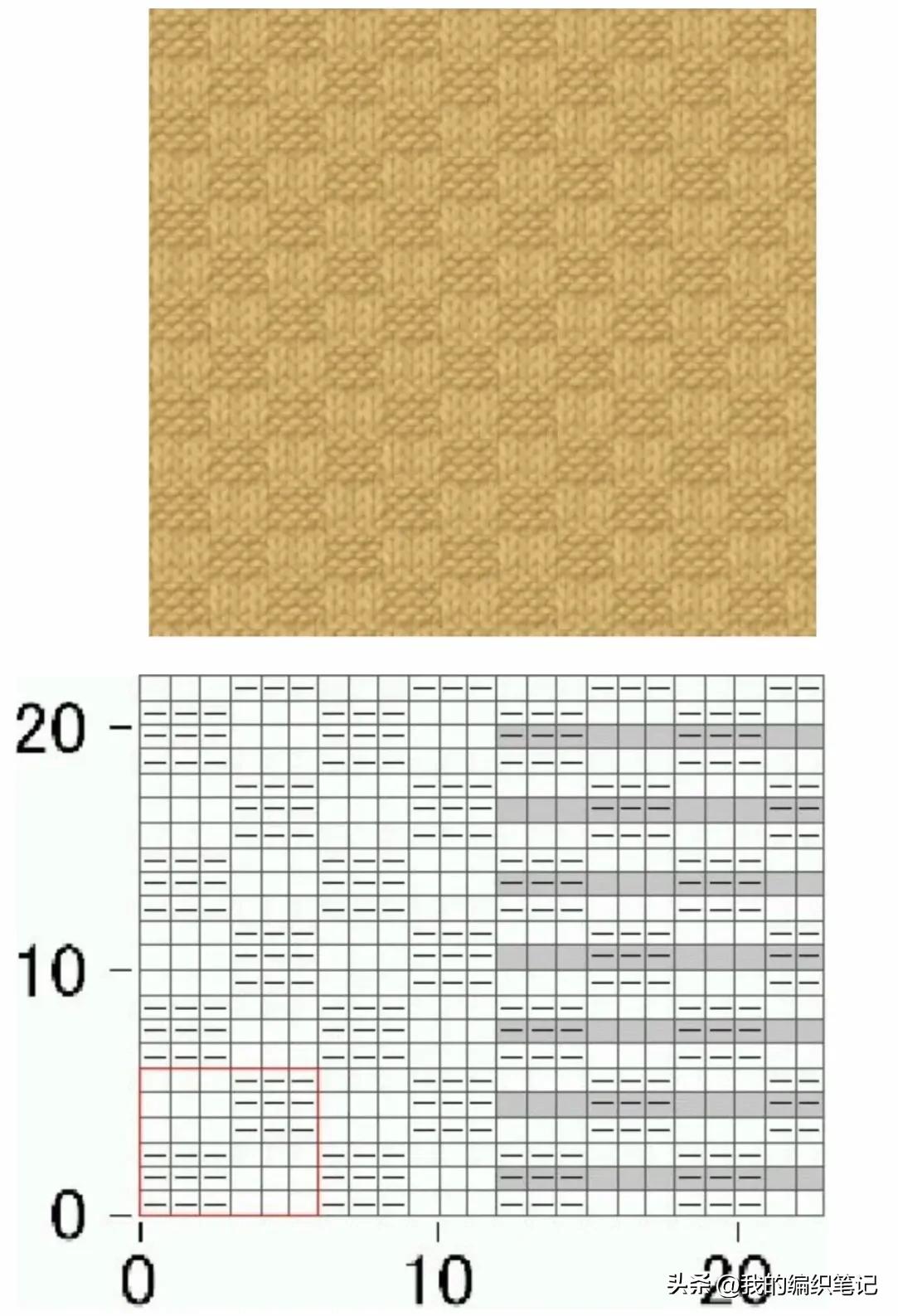 非常实用的棒针编织花样图解图片,编织棒针花样全教程