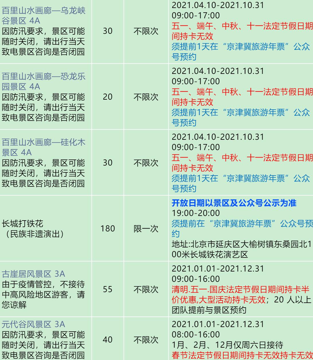 玩转北京攻略,去北京玩儿哪儿最省钱