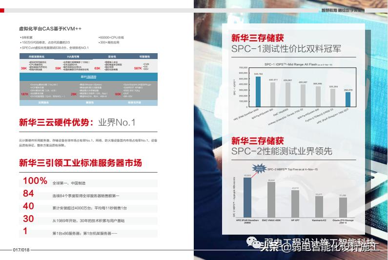 智慧教育是什么样的教育,智慧教育的十大意义是什么