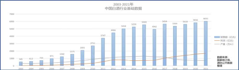 万字长文！大清香时代趋势预判、市场扫描与系统解析