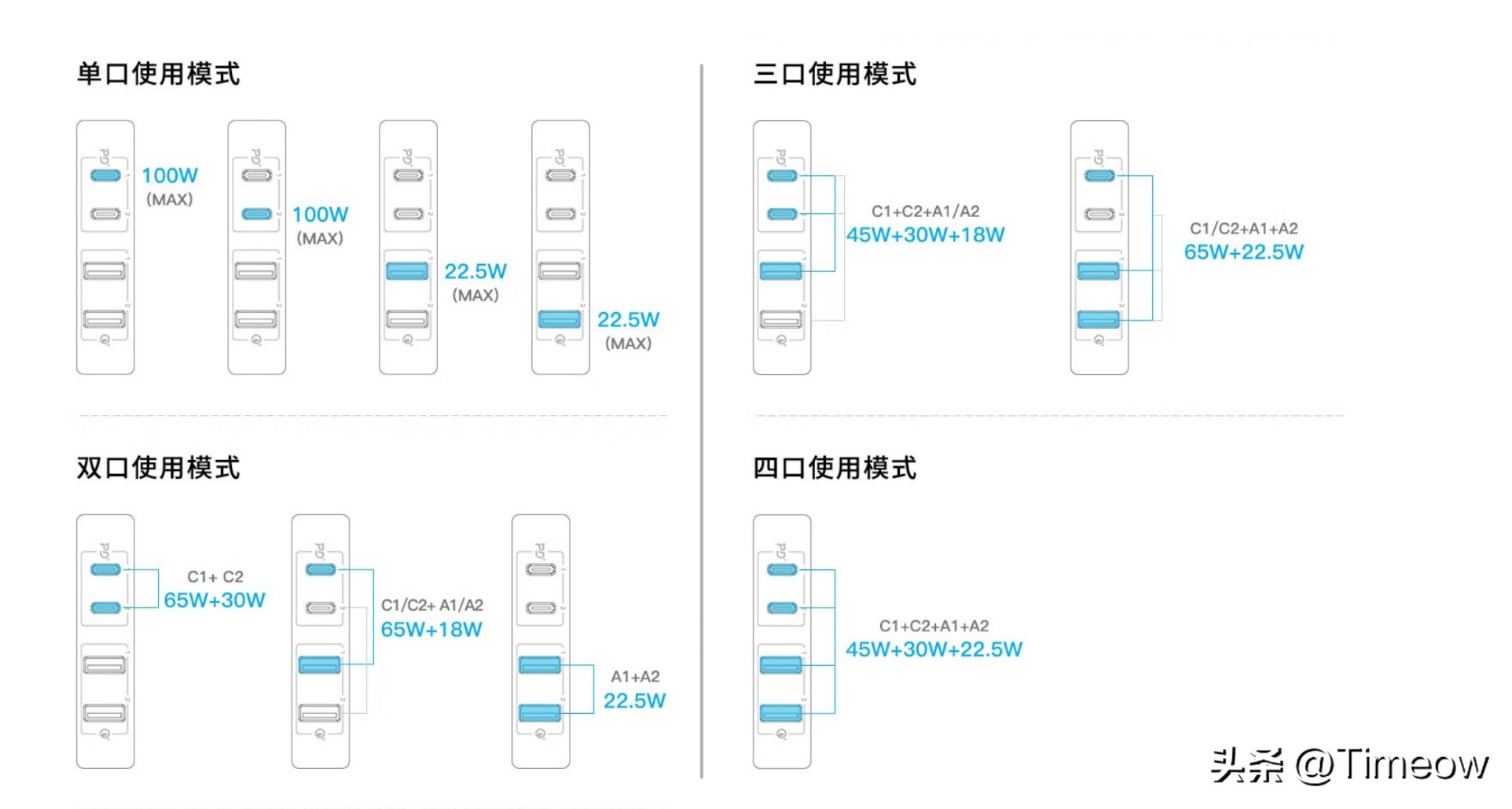 简单的办公桌面,高效工作桌面大全