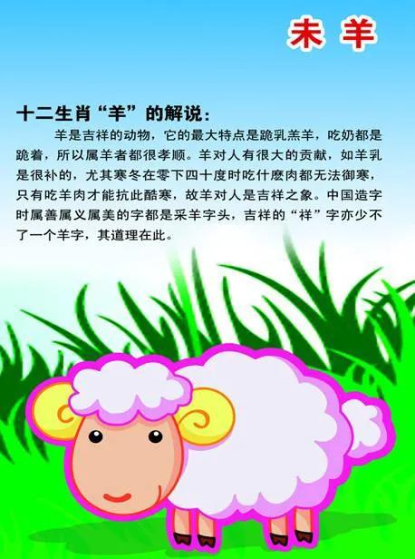 十二生肖歌中十二生肖各自特点,十二生肖属相之歌