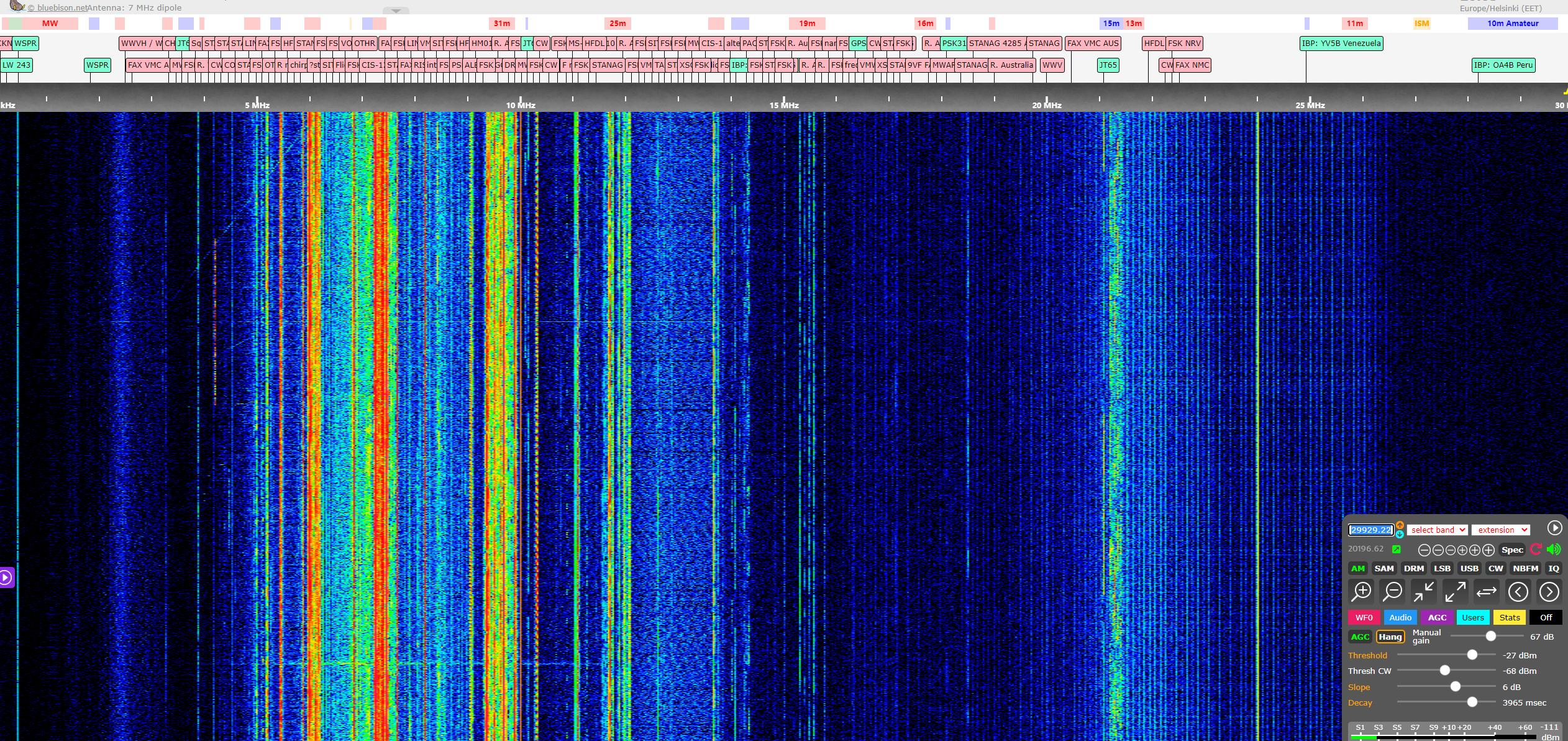 俄军单兵电子战系统上阵,俄军使用民用对讲机