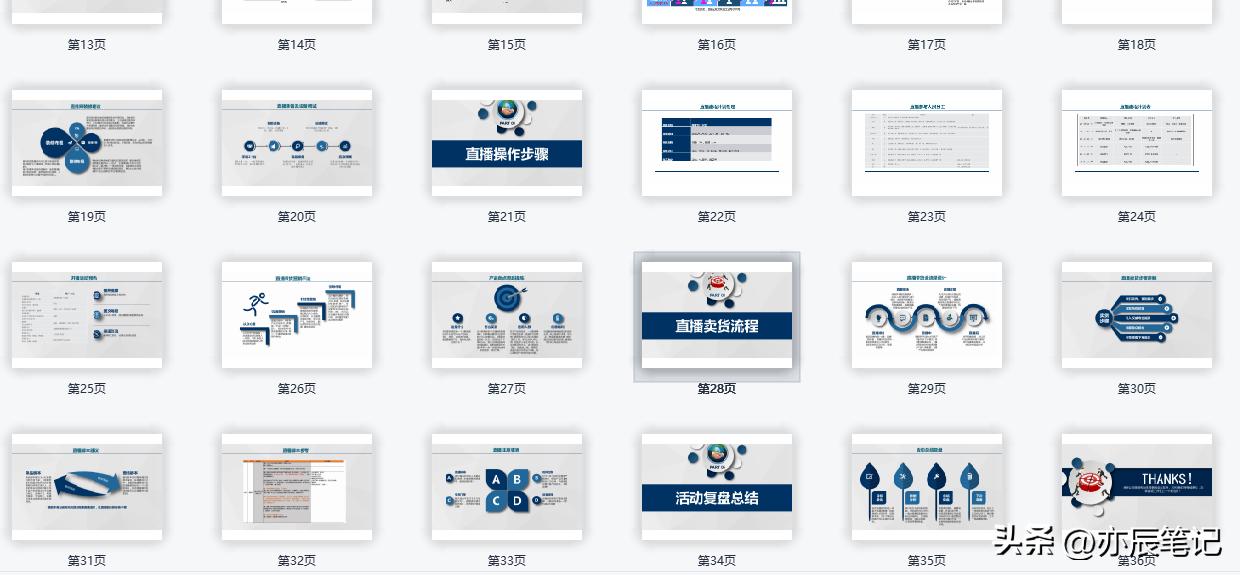 三农类直播卖货设计,做三农直播最佳带货是什么产品