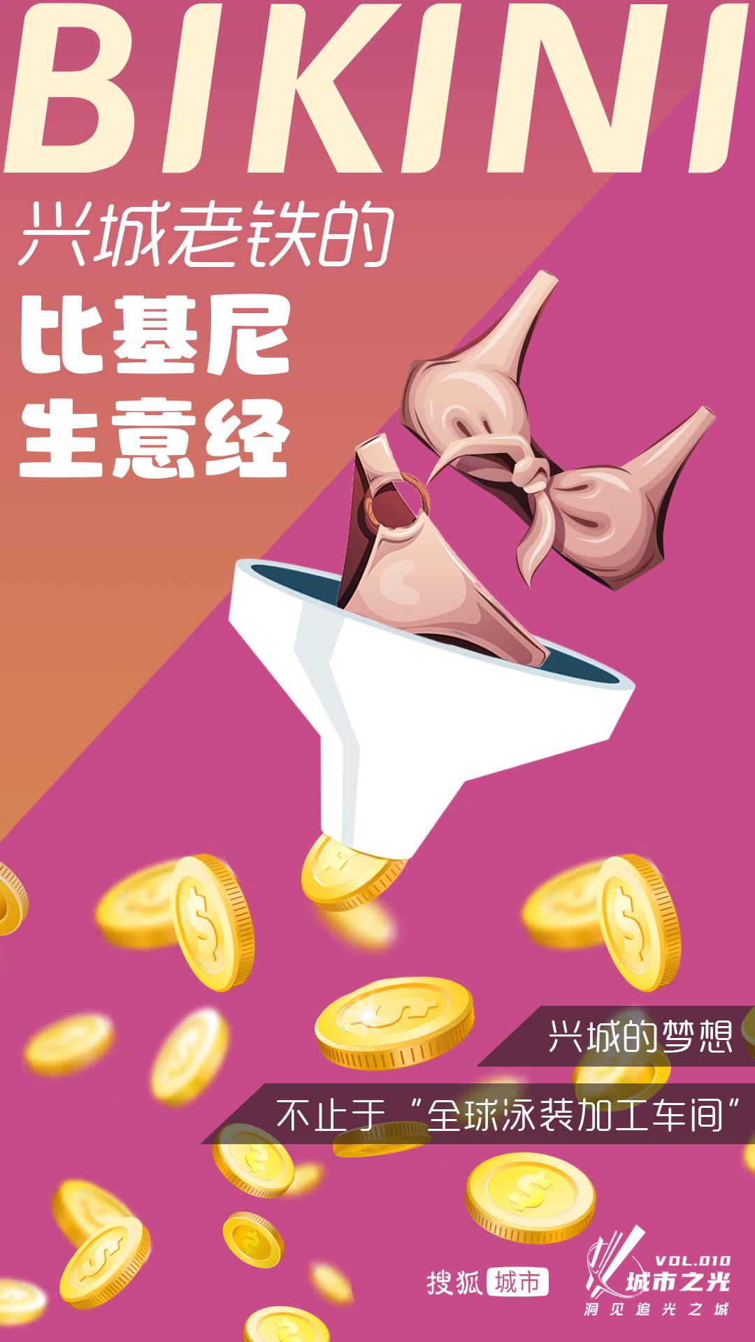 这群东北老铁，承包了全球1/4的泳装生意