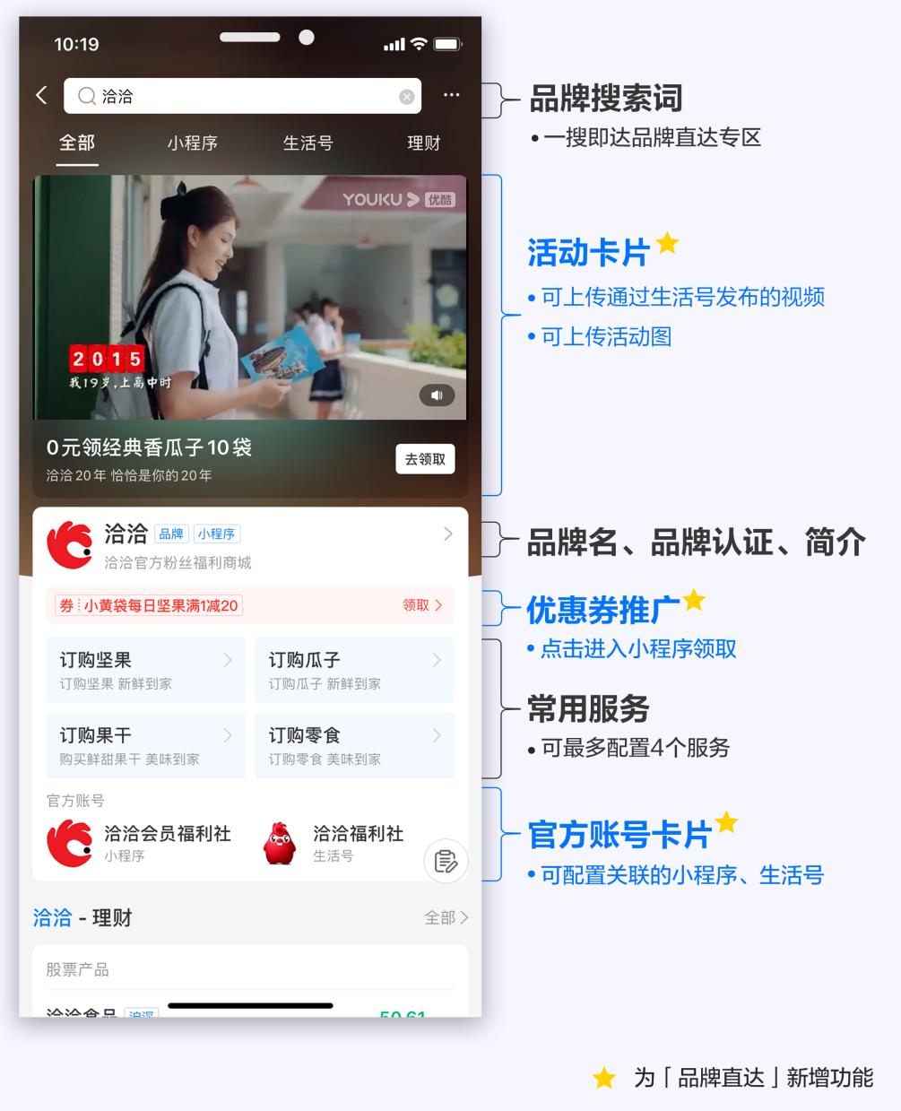 如何提高区域客户在平台的活跃率,如何提升支付宝账号活跃度