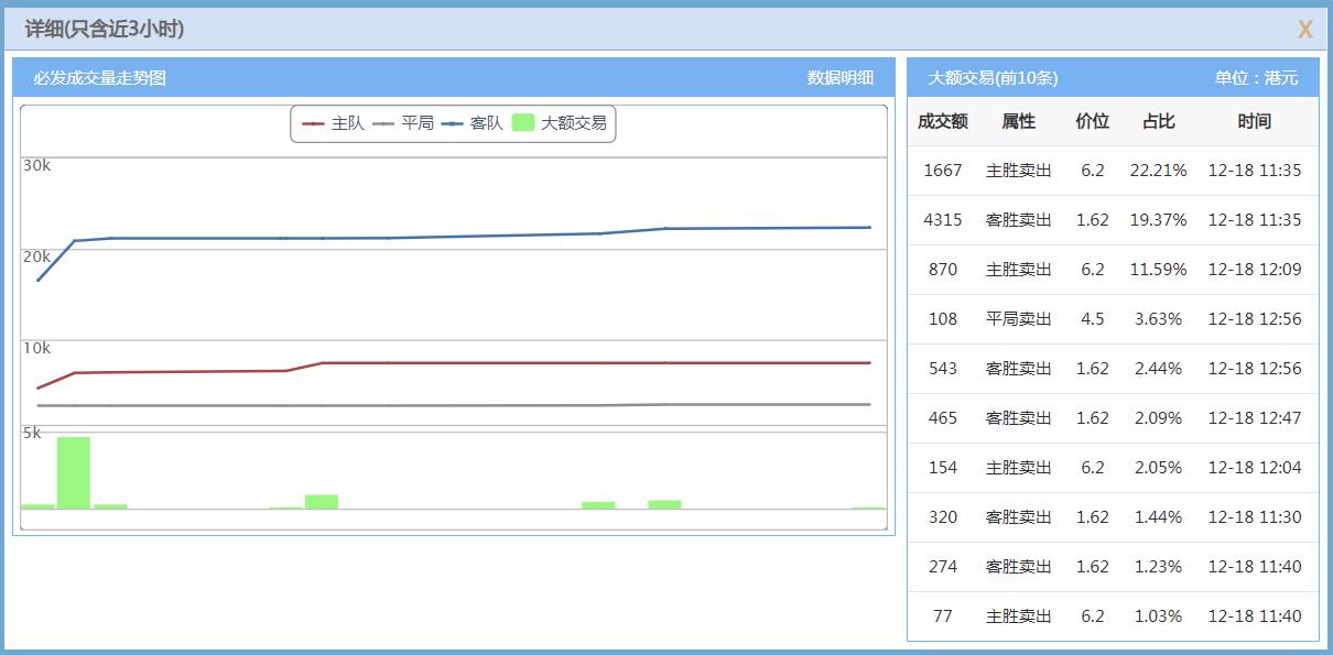 周三竞彩推荐进球数胜平负预测,1月14日竞彩推荐比分预测