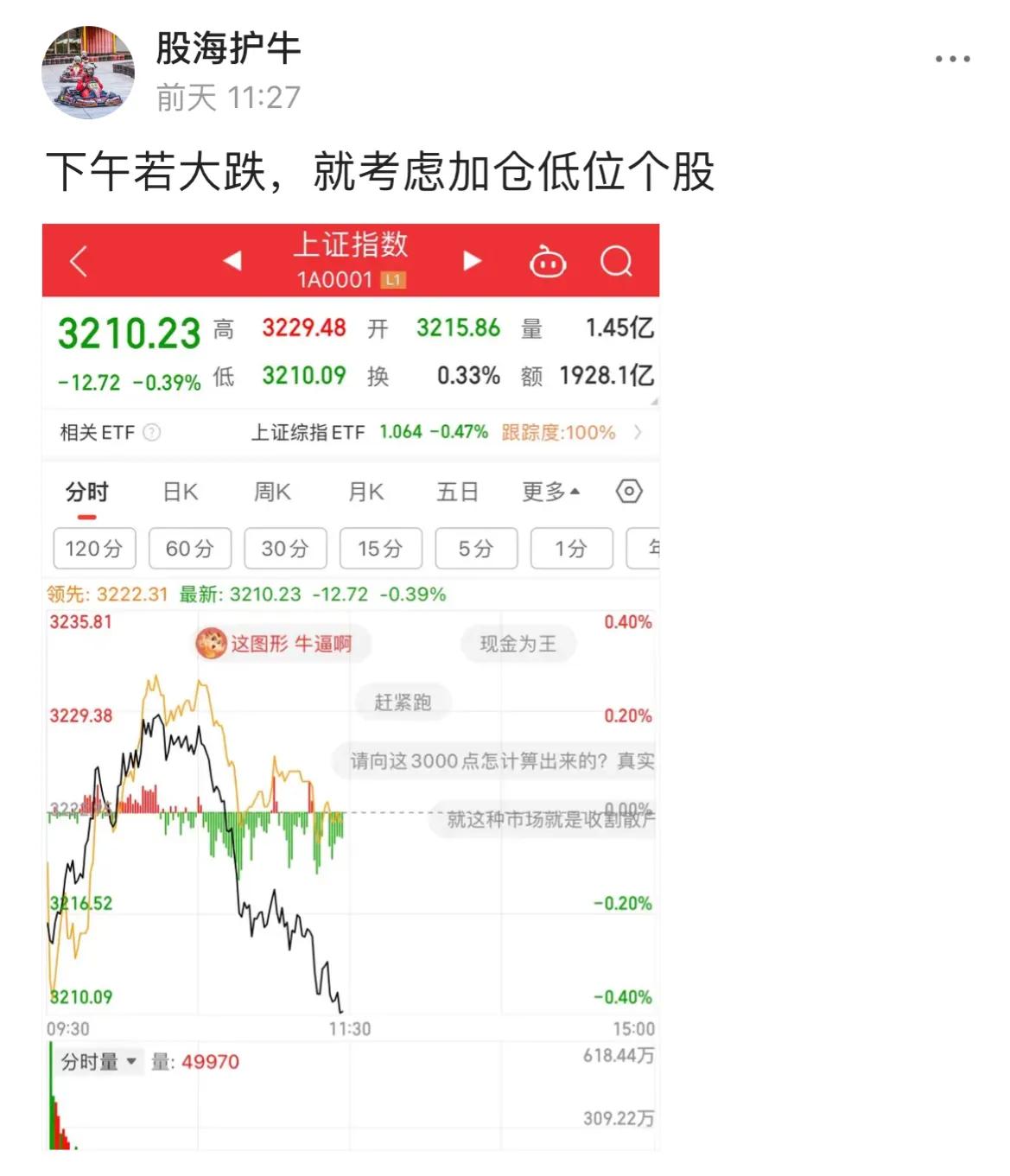 2023年7月中旬，市场若继续下跌，投资者可加大仓位