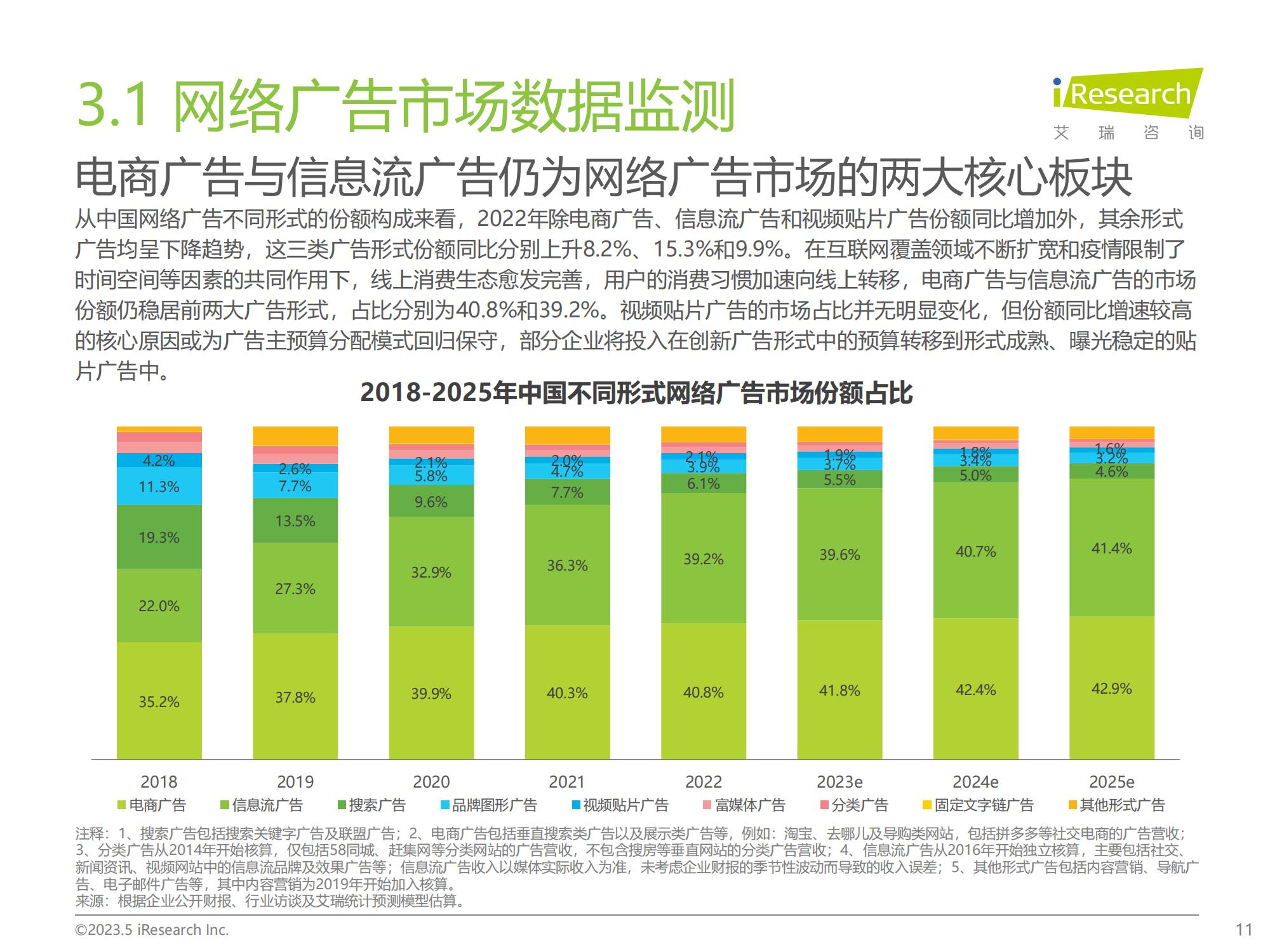 2020年q1中国家电市场报告,2023q1中国手机销量