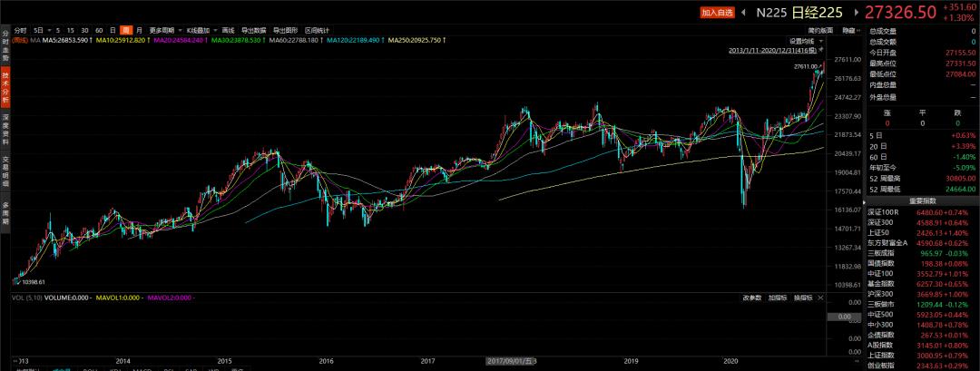 日本货币贬值的真相,日元大幅贬值对日本经济影响广泛