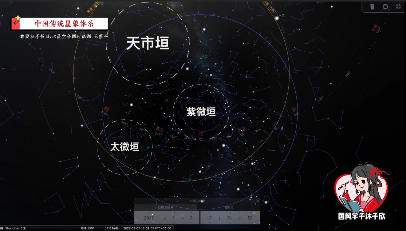 别老看十二星座了，中国“星空帝国”才叫精彩「星空帝国系列」1