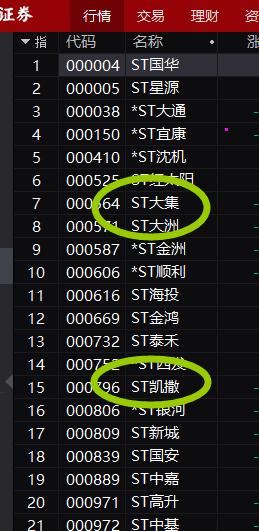 认识股票课程,股票明细教学