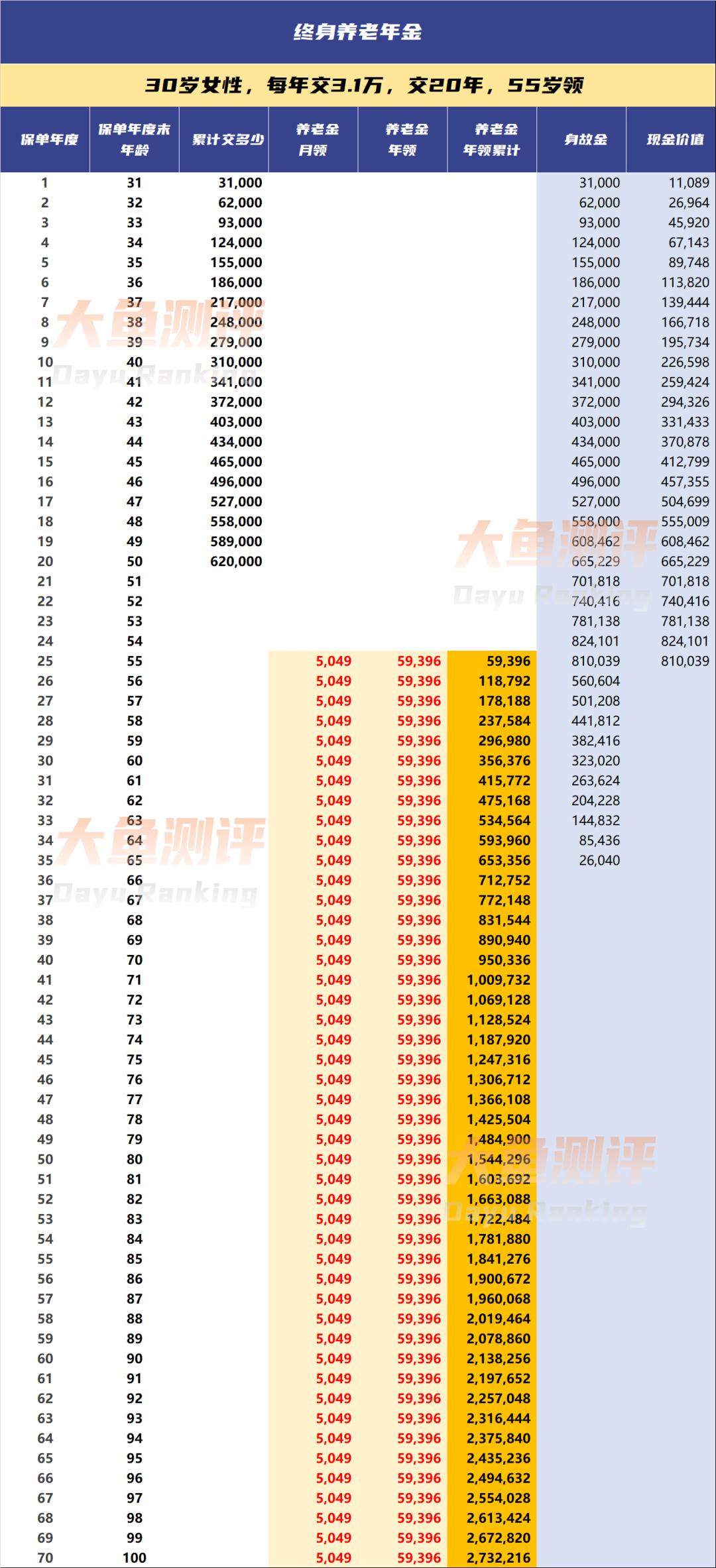 日本老年人悲惨现状,日本年轻人可怜的生活现状