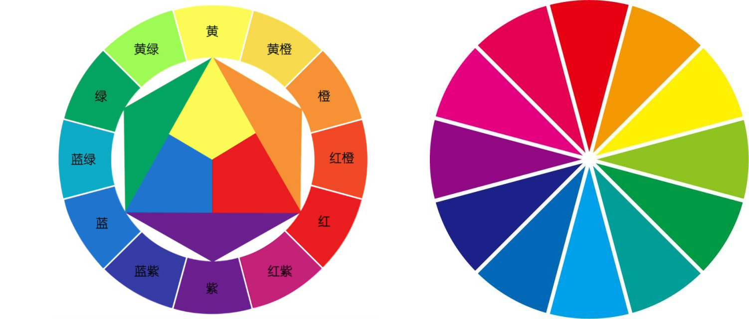 夏天穿衣如何配色经典又高级,夏季配色穿搭技巧
