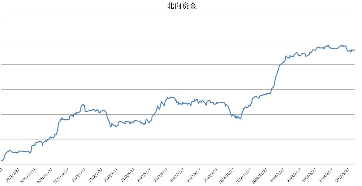 缩量震荡股票市场,股市缩量震荡创业板投机活跃
