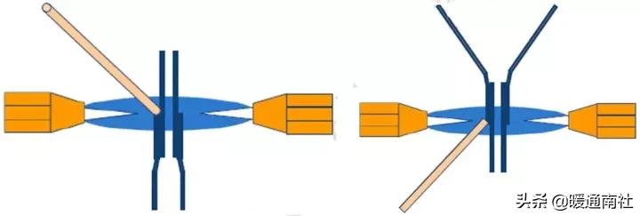 钎焊工艺手册,钎焊技术视频讲解