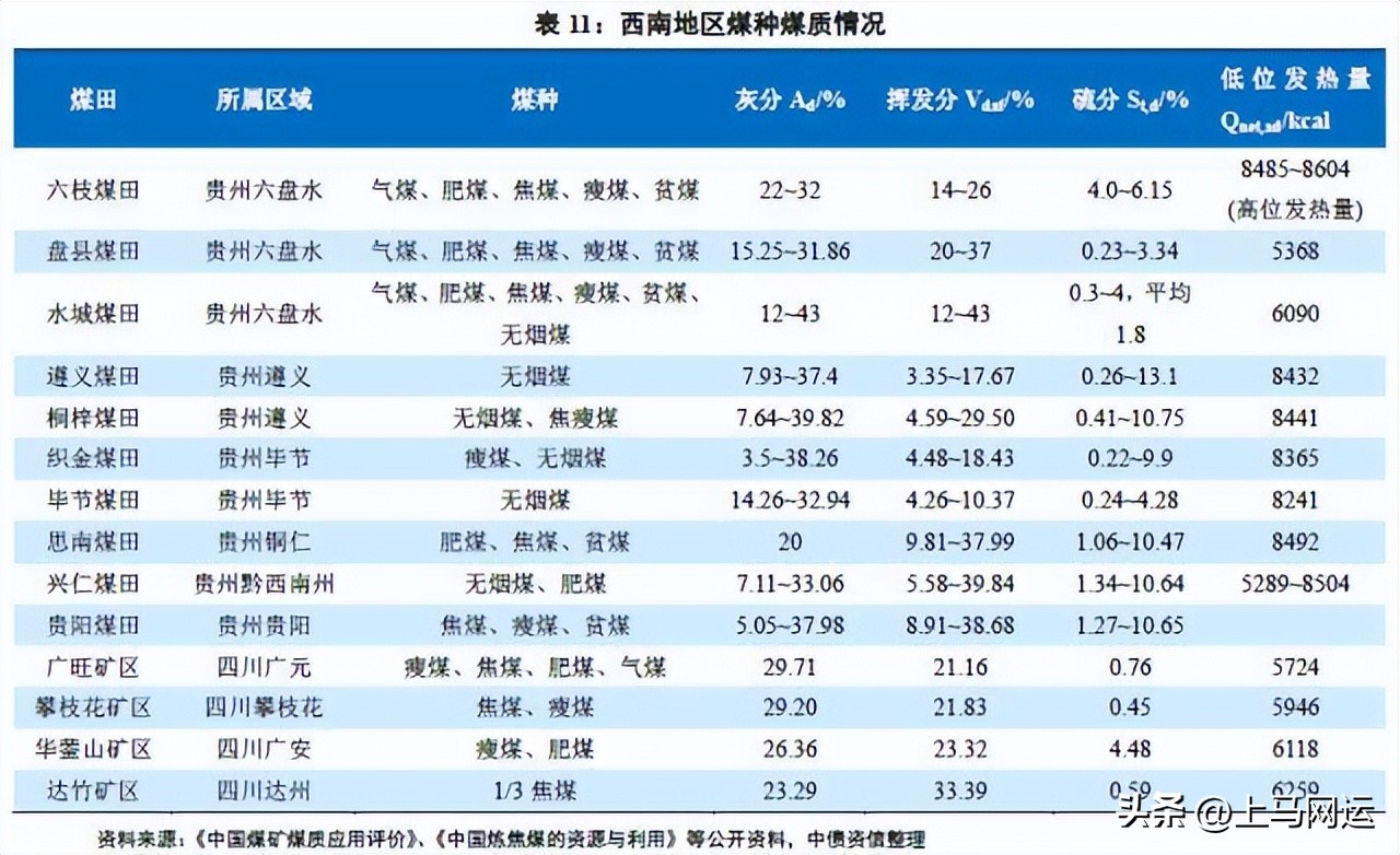 干货好坏辨别,干货的品质鉴别