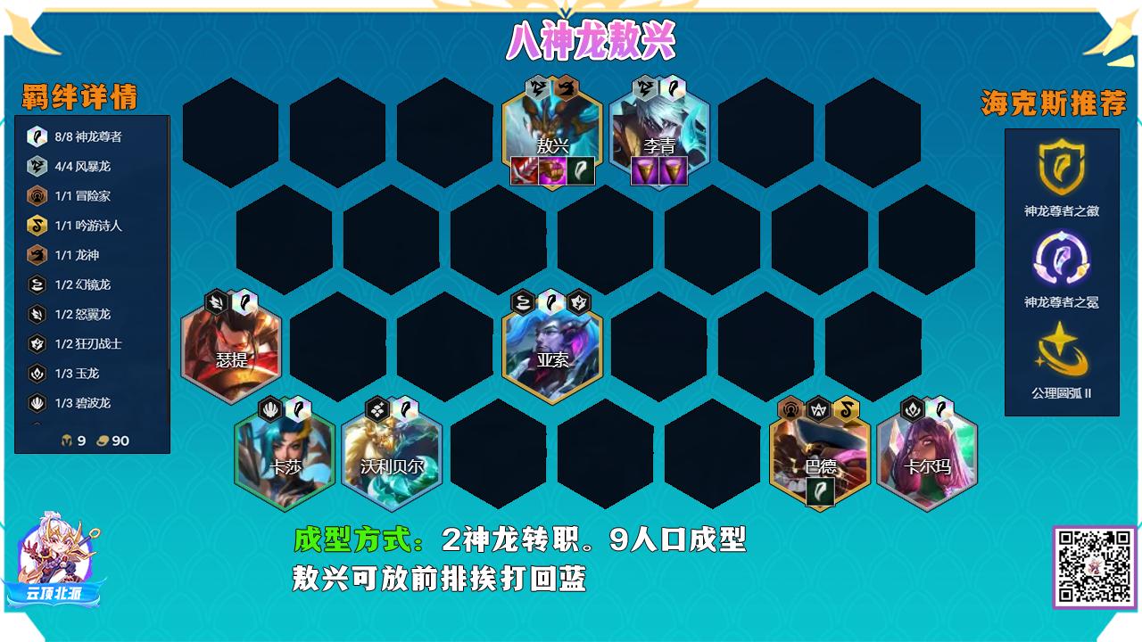 云顶s7.5最强阵容,云顶s7.5三星五费玩什么阵容