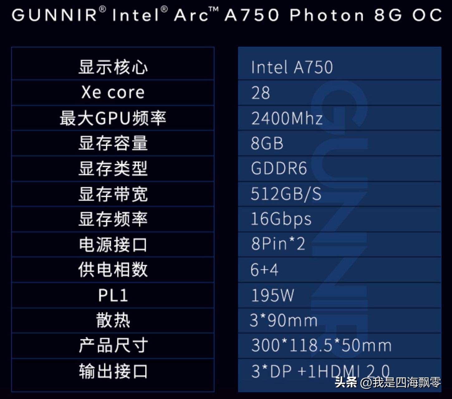 精粤SnowDreamZ790M+蓝戟ArcA750Photon8GOC独显释放超强性能