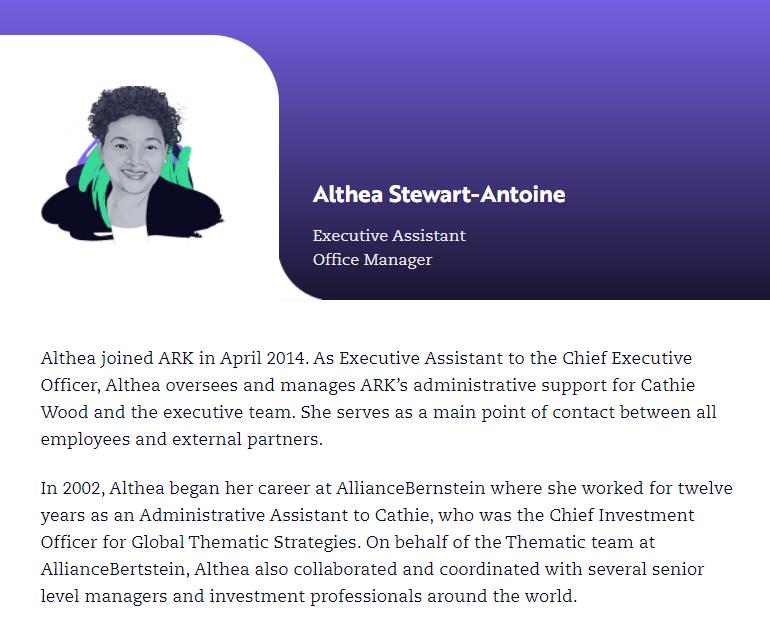 ARKInvest团队大揭秘