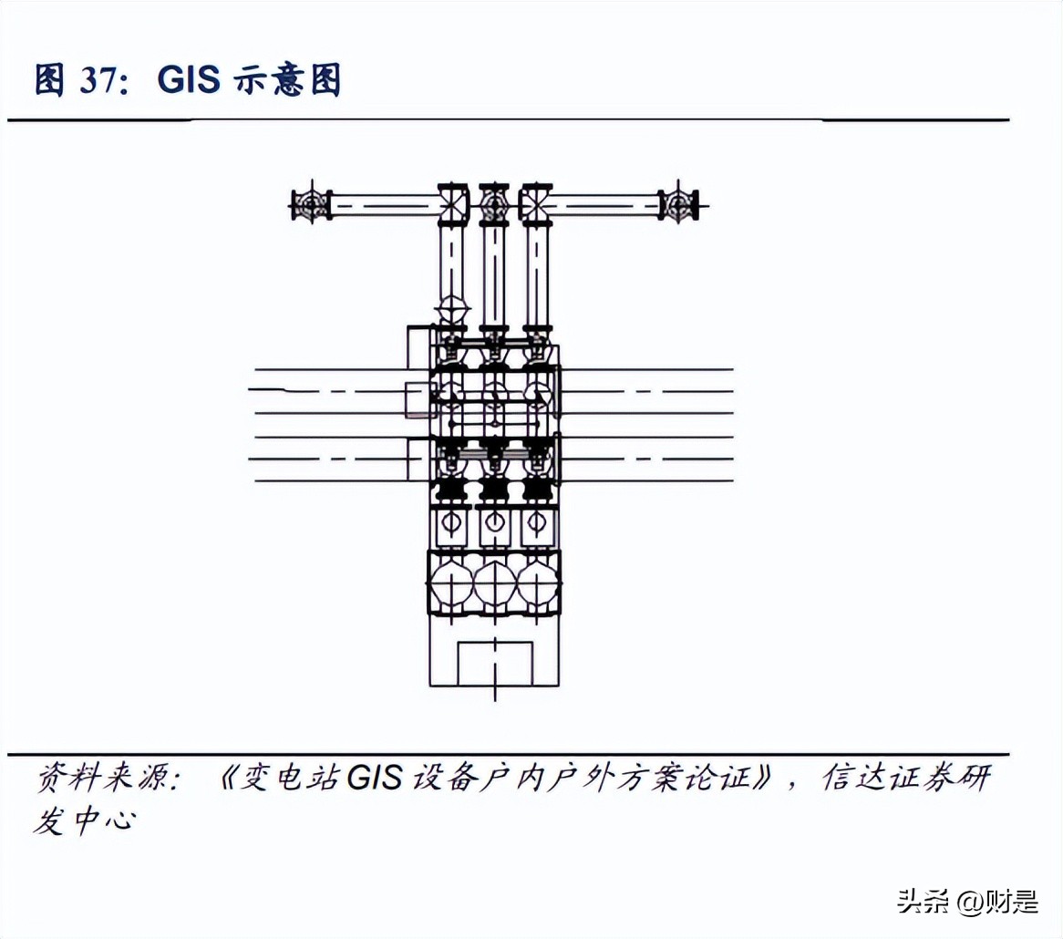 思源电气基本面,思源电气发布预增公告