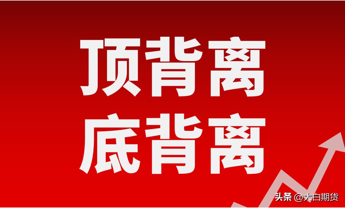 期货5大经典技术指标,期货形态技术指标有哪些
