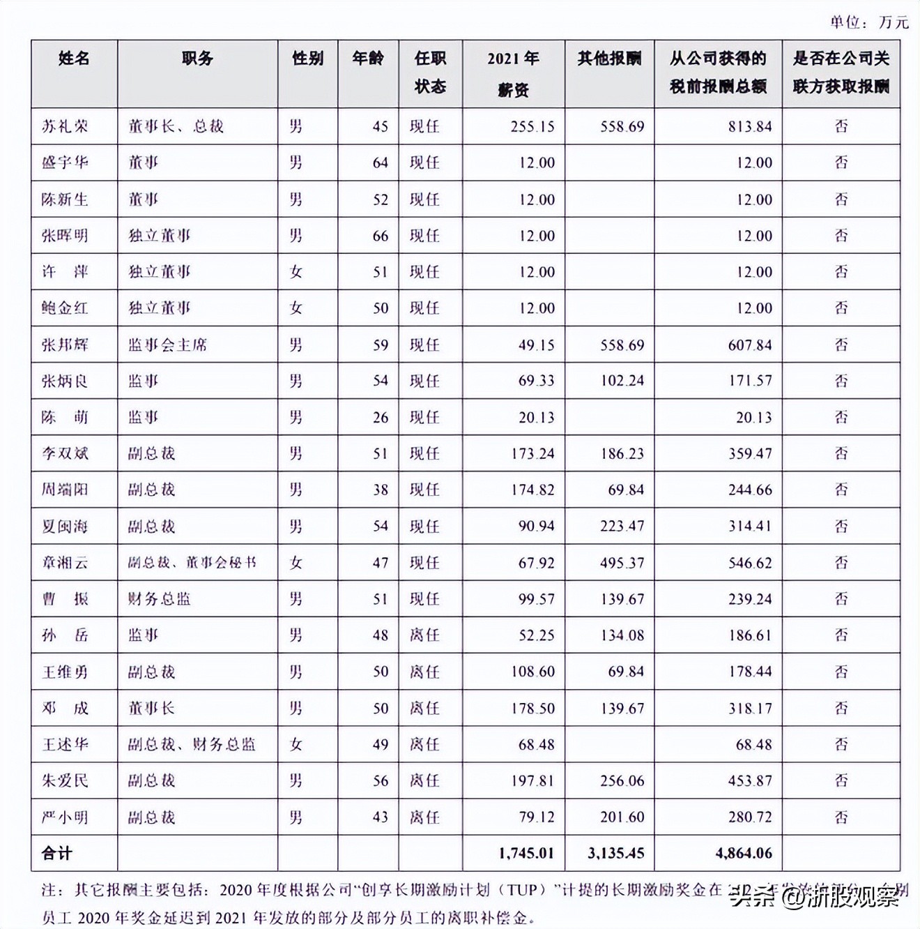 贫穷限制想象力发家致富,贫穷限制了穷人的想象力