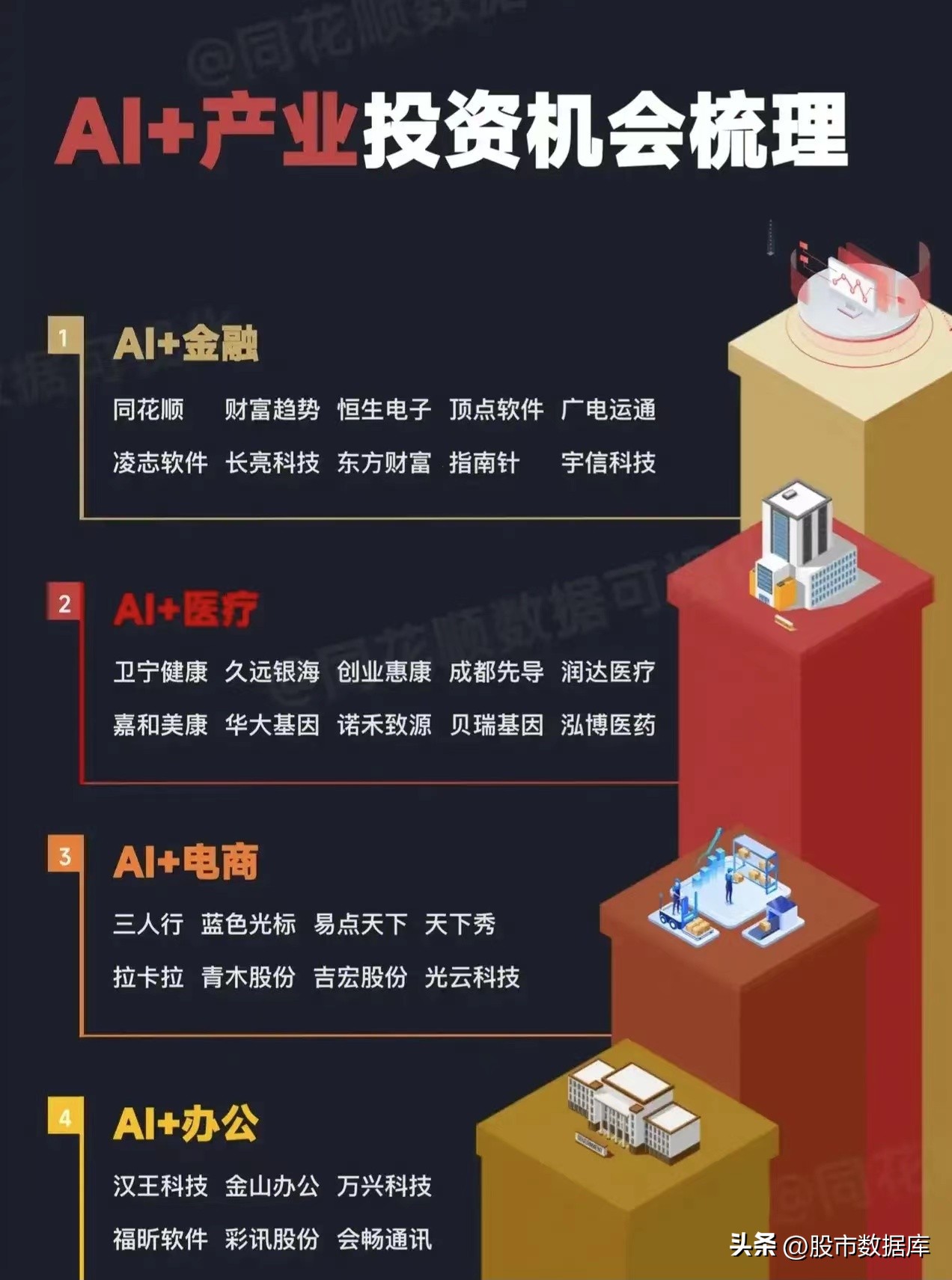 数字经济etf560800,数字经济etf基金还会持续上涨吗