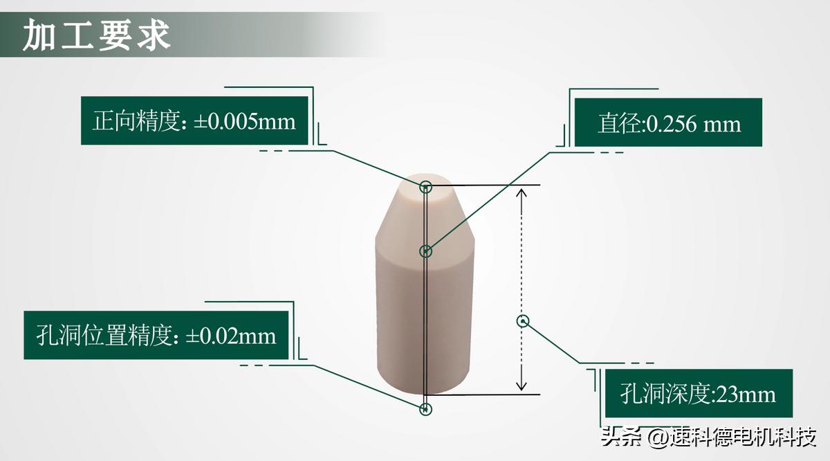 精密微小内孔加工视频,车床小孔深孔都是怎么加工出来的
