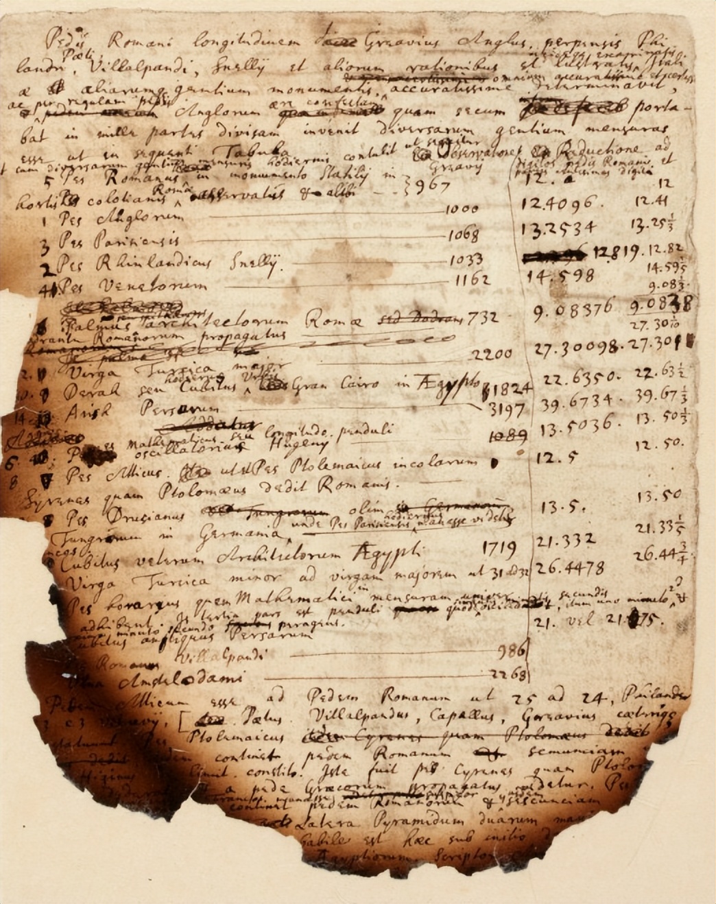 炼金术士是骗人的吗,现代炼金术前景