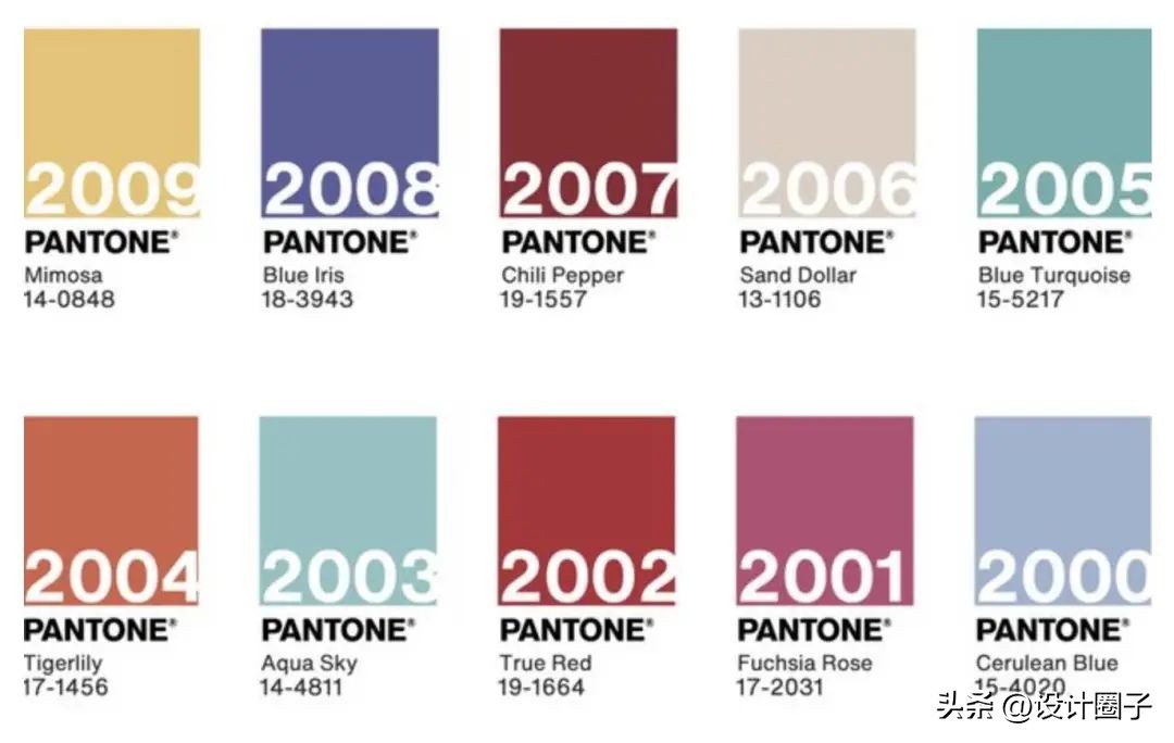 2024年潘通流行色,红色潘通发布2023年度流行色