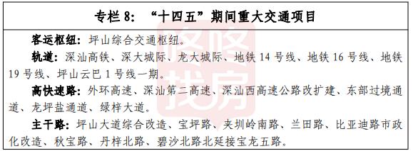 2024坪山人才房,2023坪山人才房怎么申请