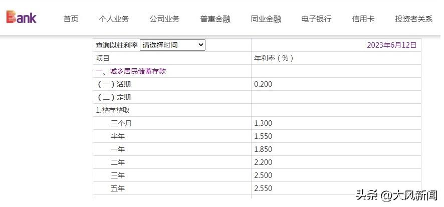 多家银行下调存款利率新闻直播间,多家银行下调存款利率什么意思