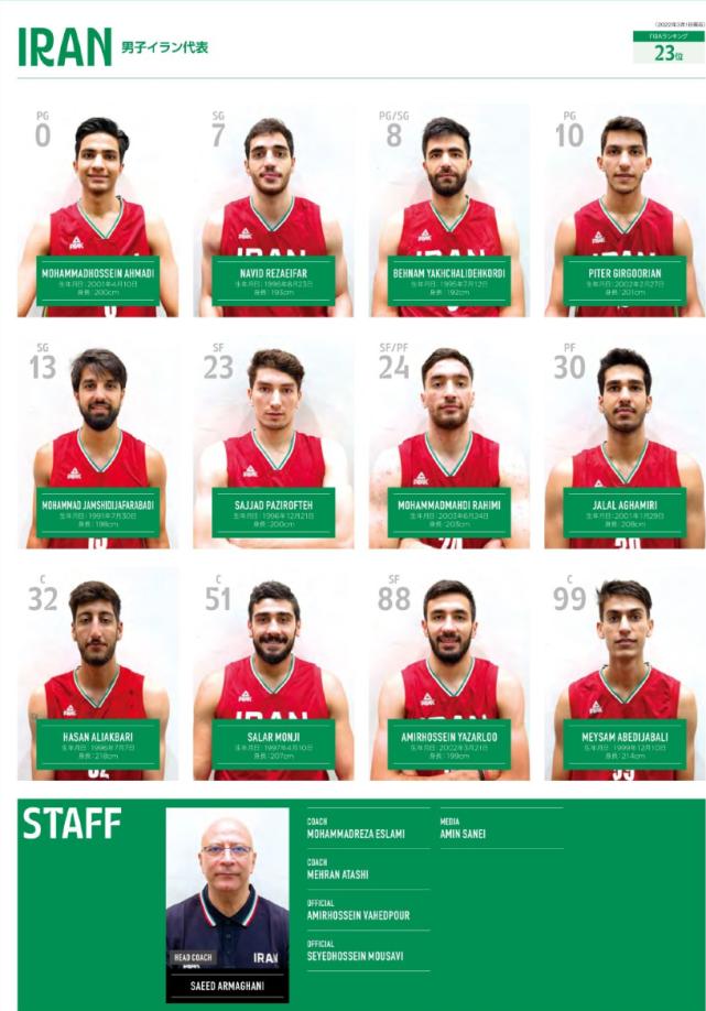 伊朗大胜日本12分取三连胜,日本3:0大胜伊朗挺进决赛你怎么看