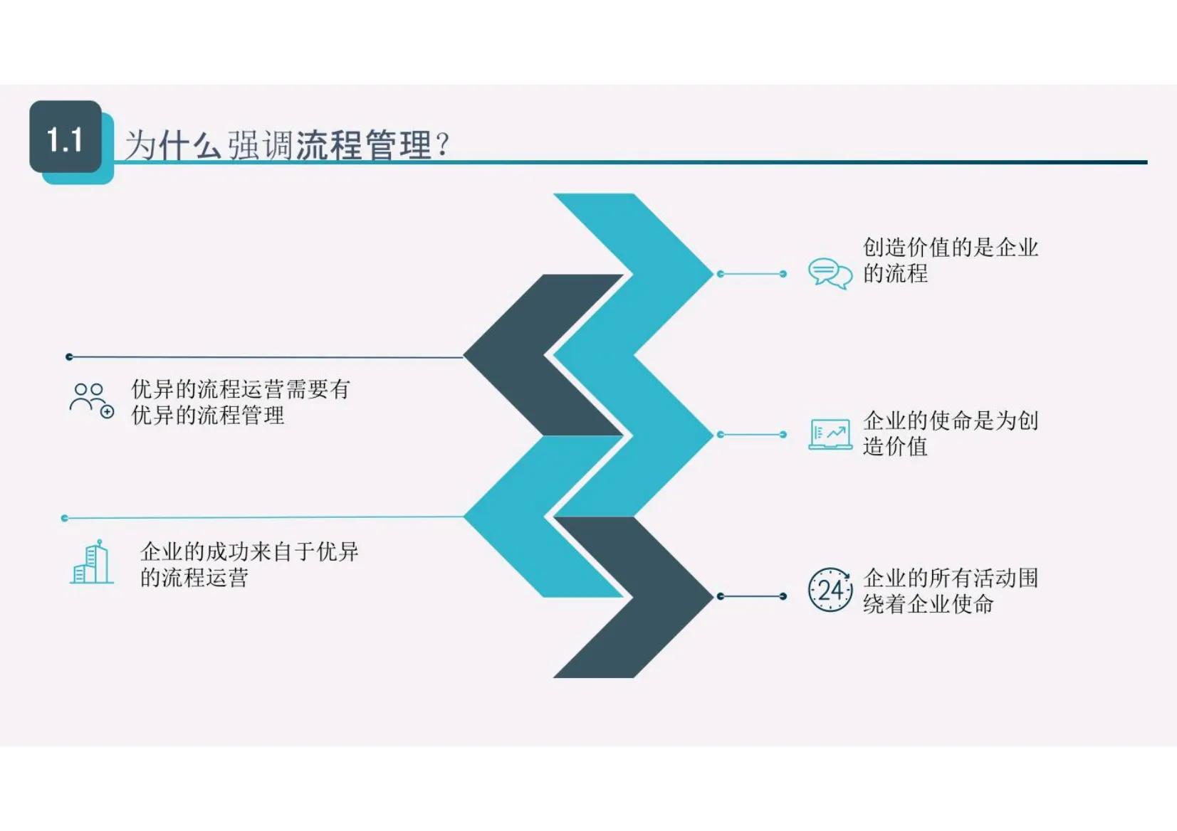 如何举办企业精细化管理培训班,精细化管理企业培训