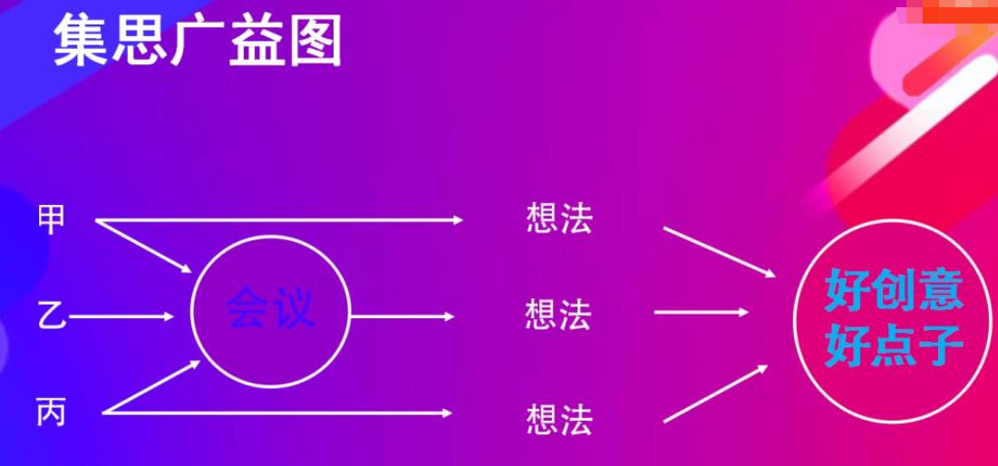 3.此文介绍“好材料”要主题鲜明、素材丰富、语言精美、结构严谨