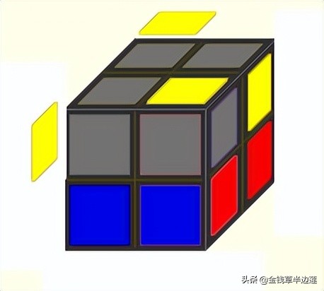二阶魔方入门新手教学,二阶魔方入门教程第二步