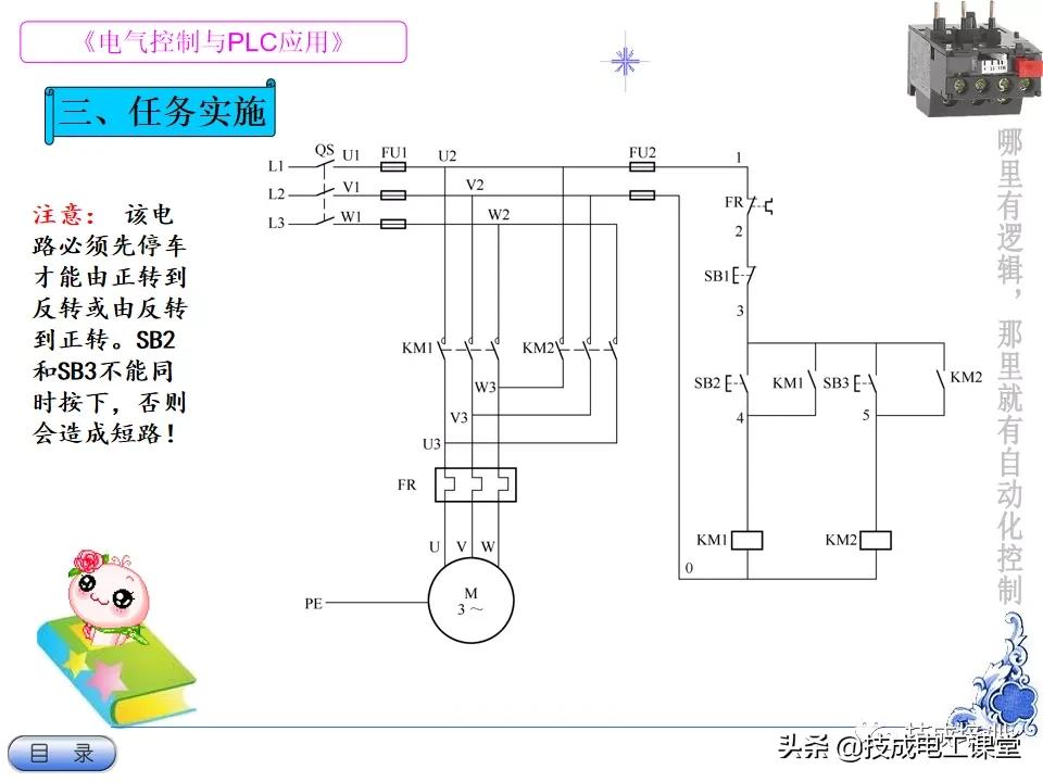 电气教程ppt,超详细的电气基础知识下载
