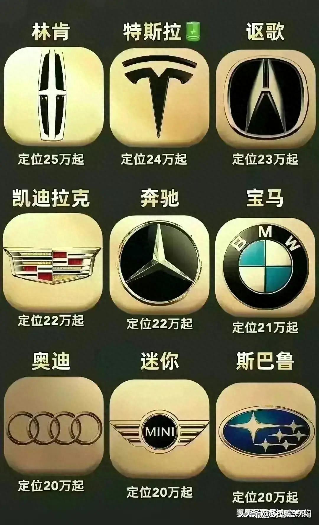 史上最全汽车标志大全,终于有人把汽车标志整理出来了