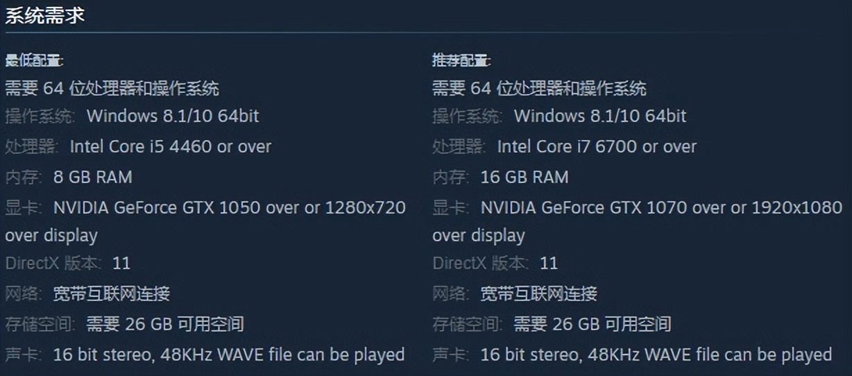 steam本周打折推荐双人,2022steam打折时间表