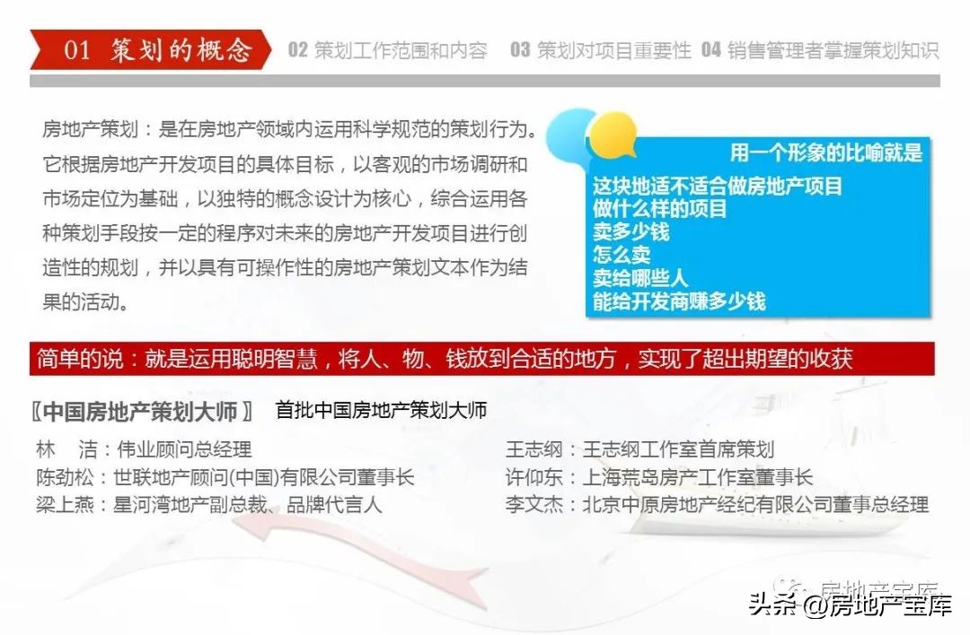 房地产营销策划公司架构,房地产营销策划的课程内容