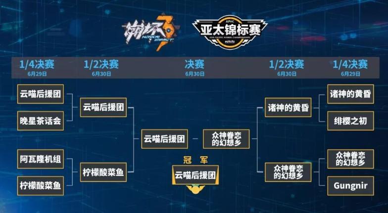 做原神卡牌,现实原神卡牌新玩法