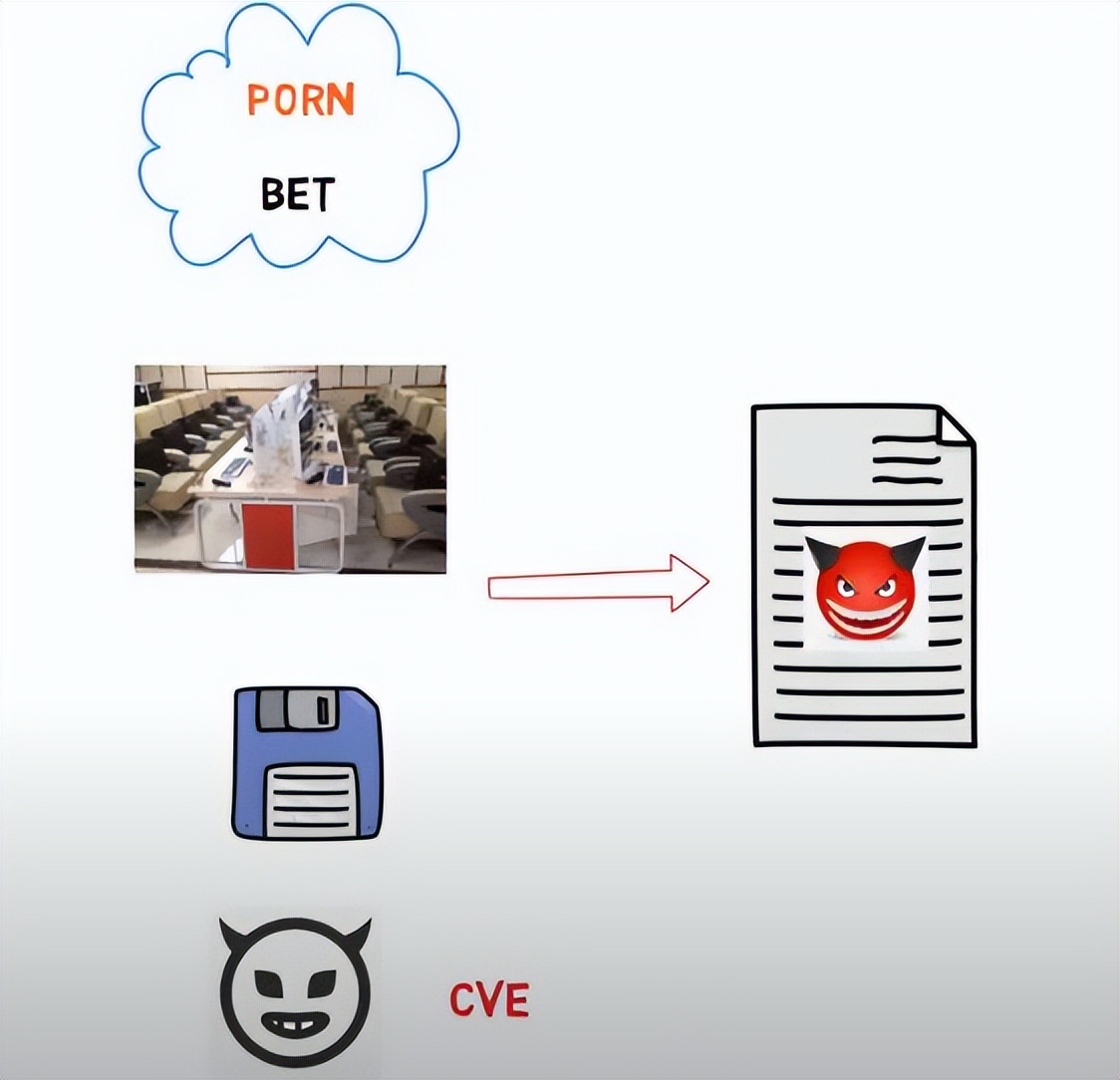 qq账号被盗以后怎么防止再次被盗,qq王者账号被盗了怎么快速找回